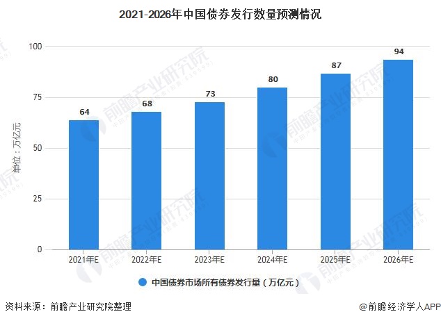 市场情绪发出警报，美股多头增添一忧
