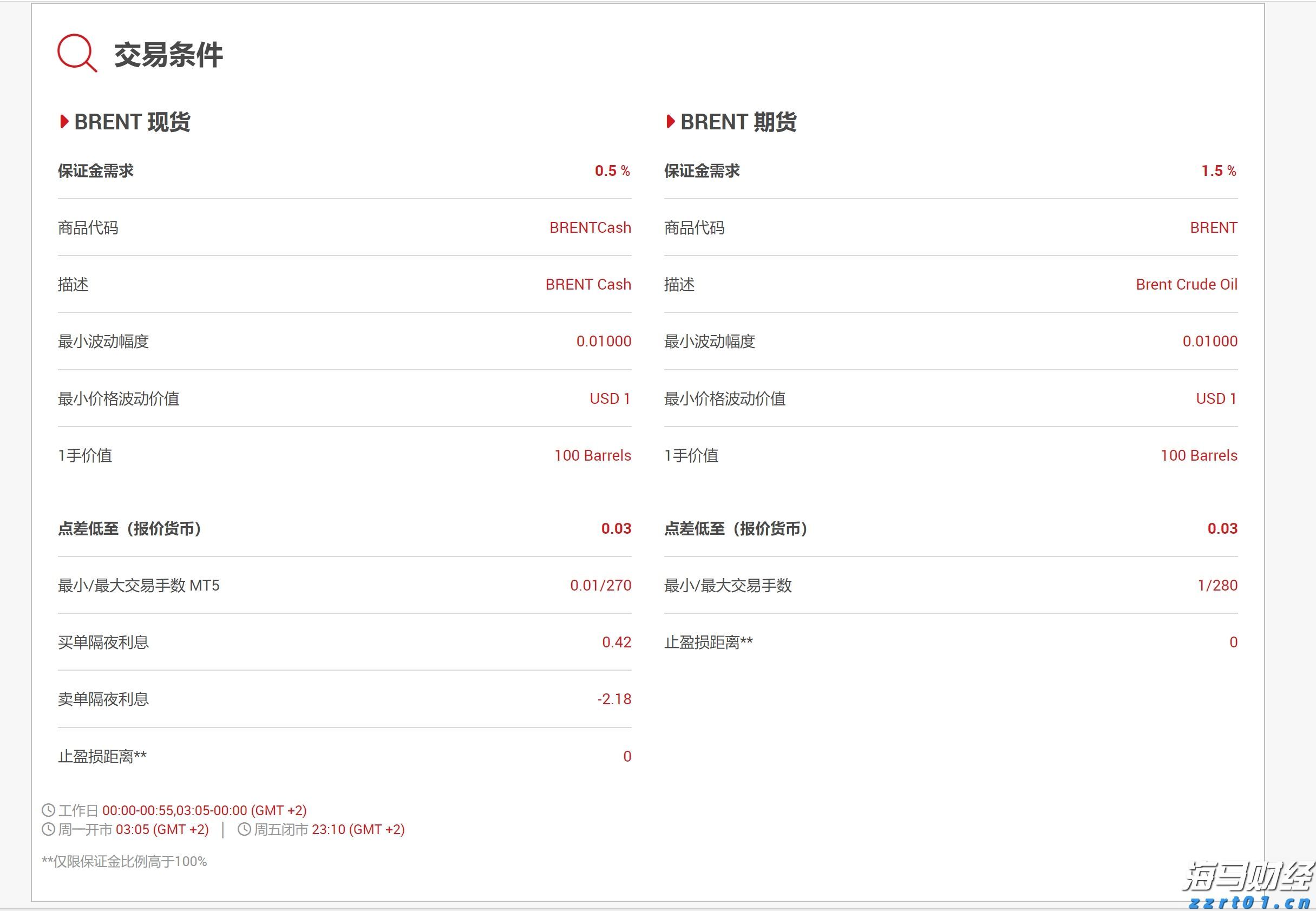 “教育金+养老社区”双核驱动，泰盈人生“终身”现金流守护爱的承诺