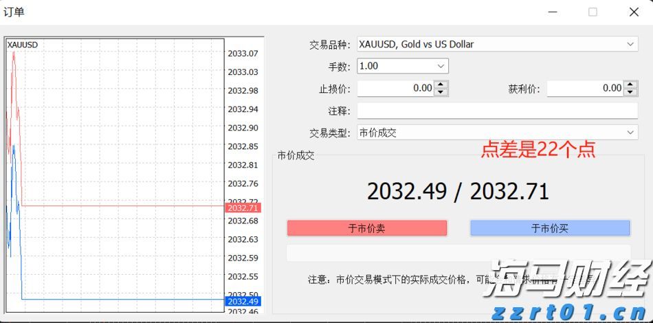 香港金管局：观察美联储未来的减息步伐 香港利率环境或有变动