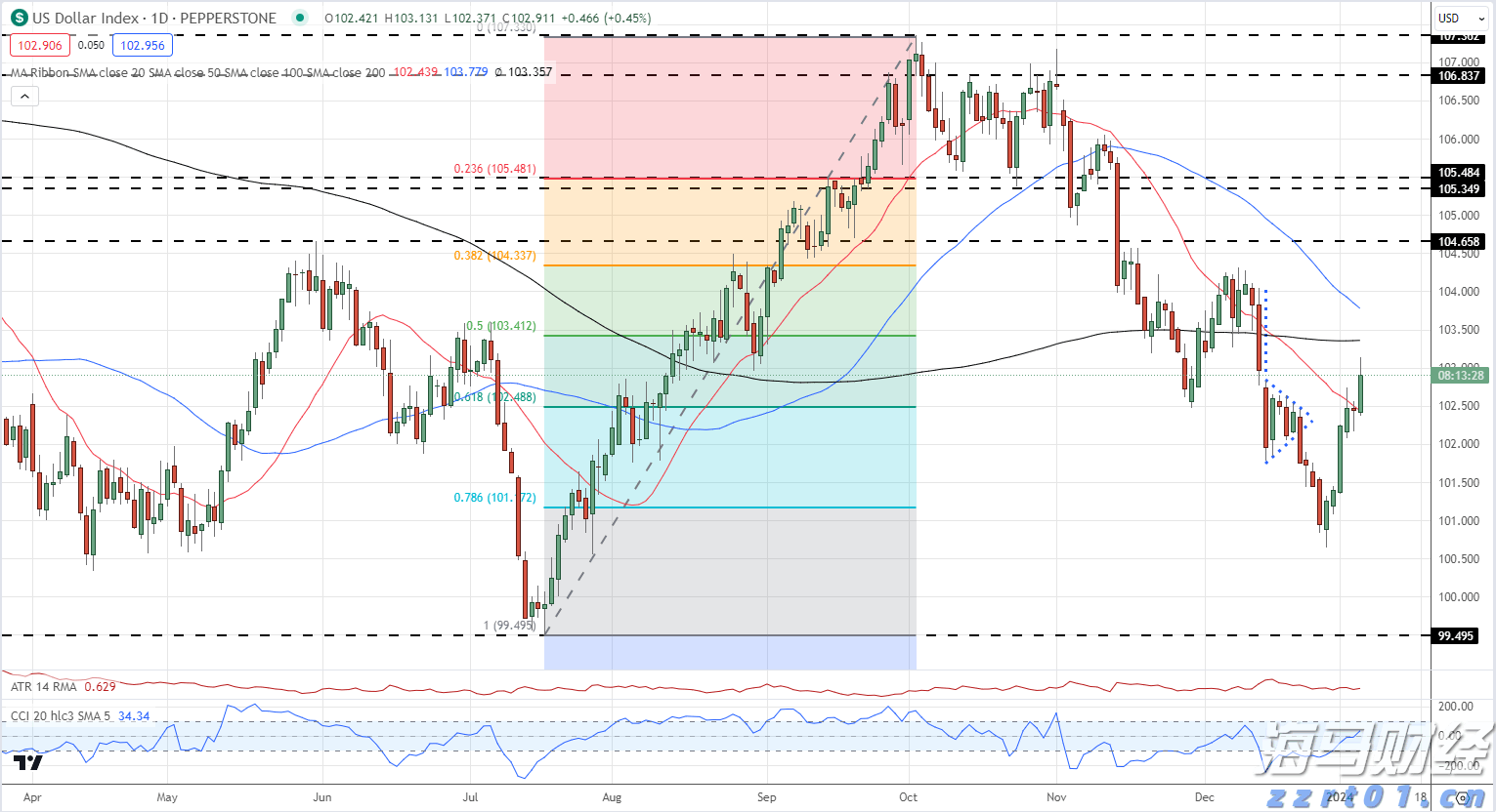 梅州结束防风防汛Ⅳ级应急响应