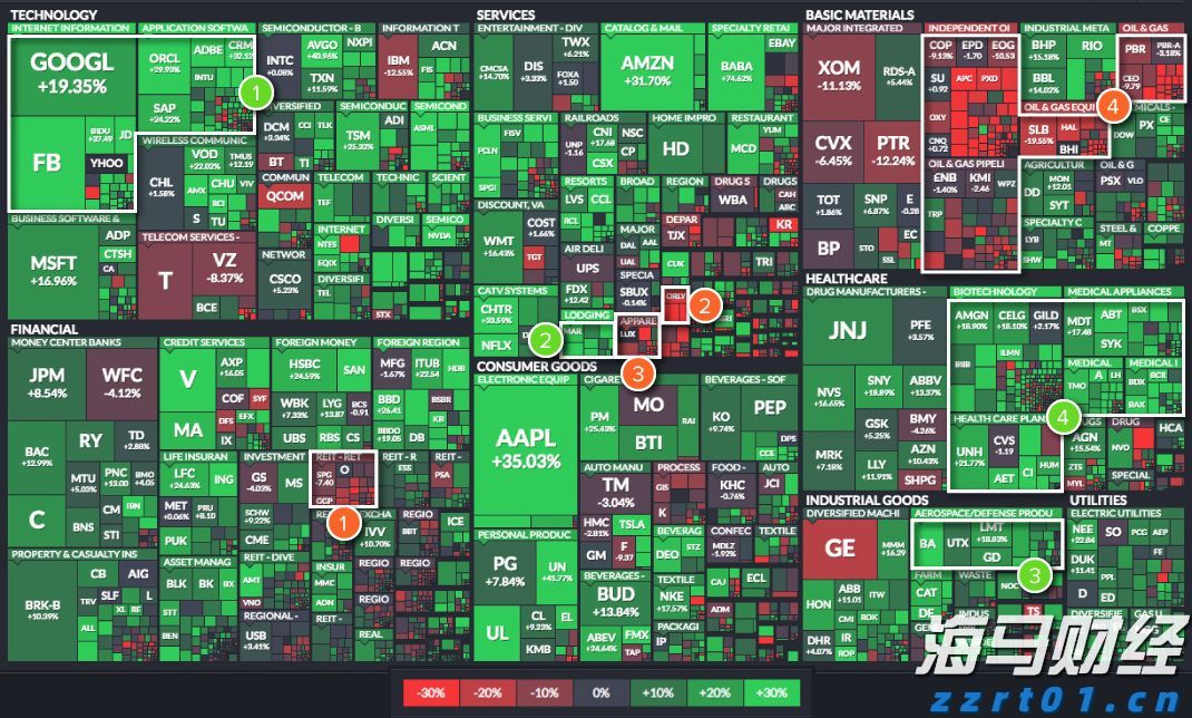 A股晚间热点 | 国务院宣布免除公办幼儿园儿童保育教育费