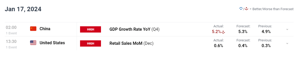 内地与港澳15所高校和科研机构共同发起!生命科学开放联盟成立