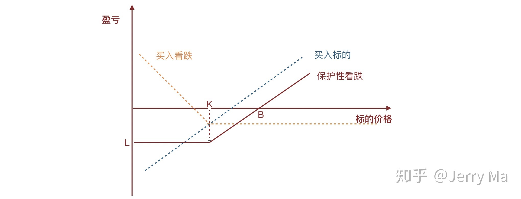 北京：符合条件家庭五环外不再限制购房套数