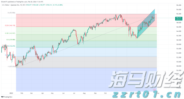 凉是凉了,但不是你要的秋凉!今晚至后天,梅州有大雨...