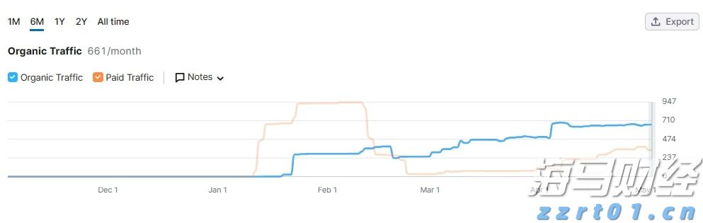 美日贸易协议助力！本田(HMC.US)Q1表现不佳，全年指引上调，关税损失预估减少2000亿日元