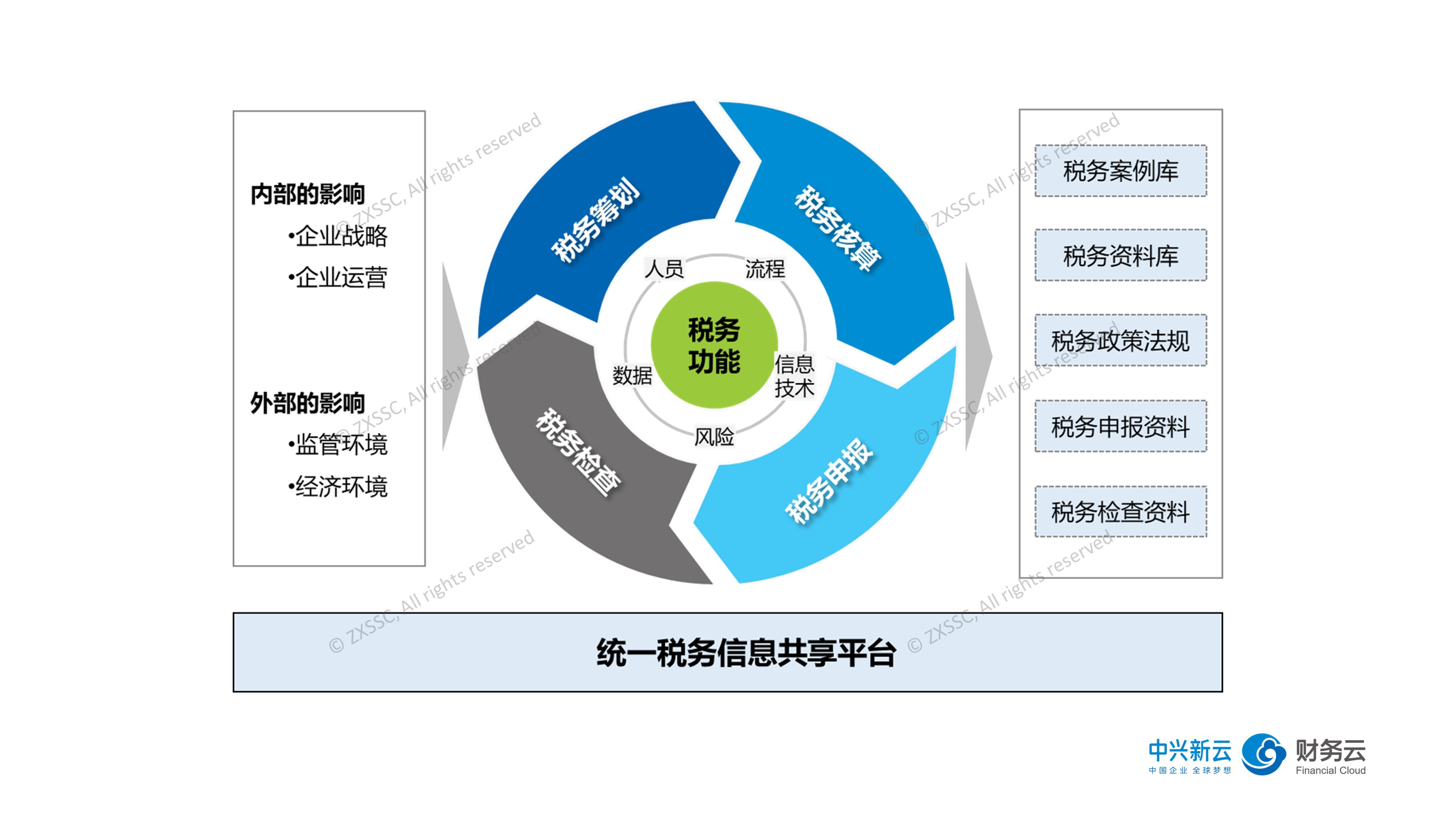 “教育金+养老社区”双核驱动，泰盈人生“终身”现金流守护爱的承诺