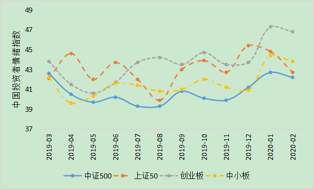 特朗普：税率将提高至250%