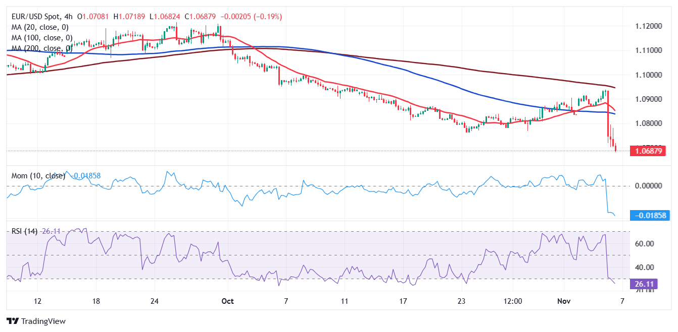 香港交易所优化IPO定价机制：提高公开认购回拨比例至35% 保留基石投资者禁售期