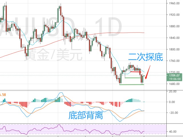 央行：2025年二季度末金融机构人民币贷款余额268.56万亿元 同比增长7.1%