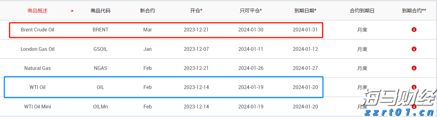 摩根士丹利：苹果(AAPL.US)应用商店收入7月加速增长，Epic诉讼未见负面影响