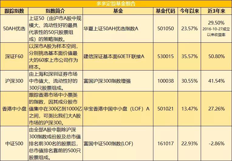 又一巨头，发力先进封装