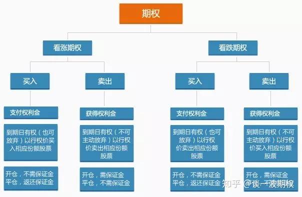 广东队2：0战胜山东队，获小组头名晋级淘汰赛