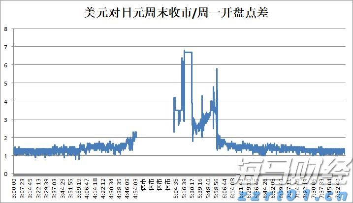 新汽车央企浮现 重组整合将有大动作