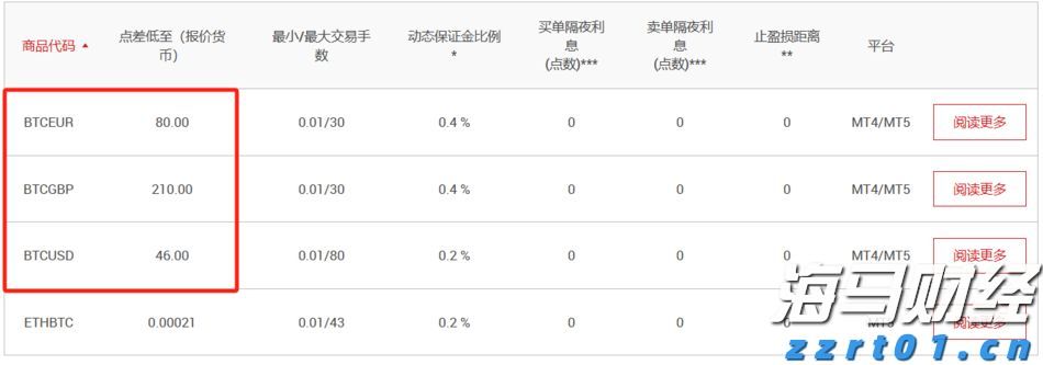 本轮强降雨过程已结束，广东结束防汛Ⅳ级应急响应