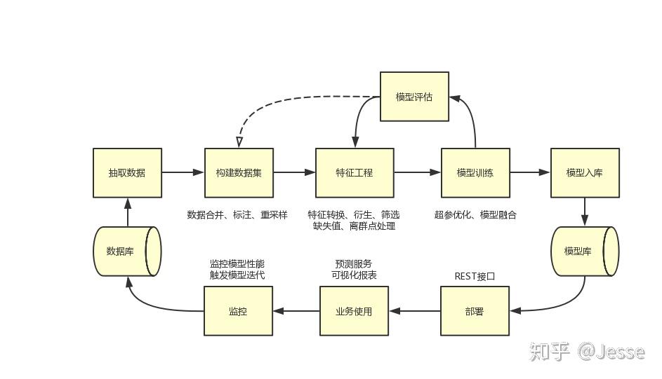 一体化污水处理设备医院能用吗
