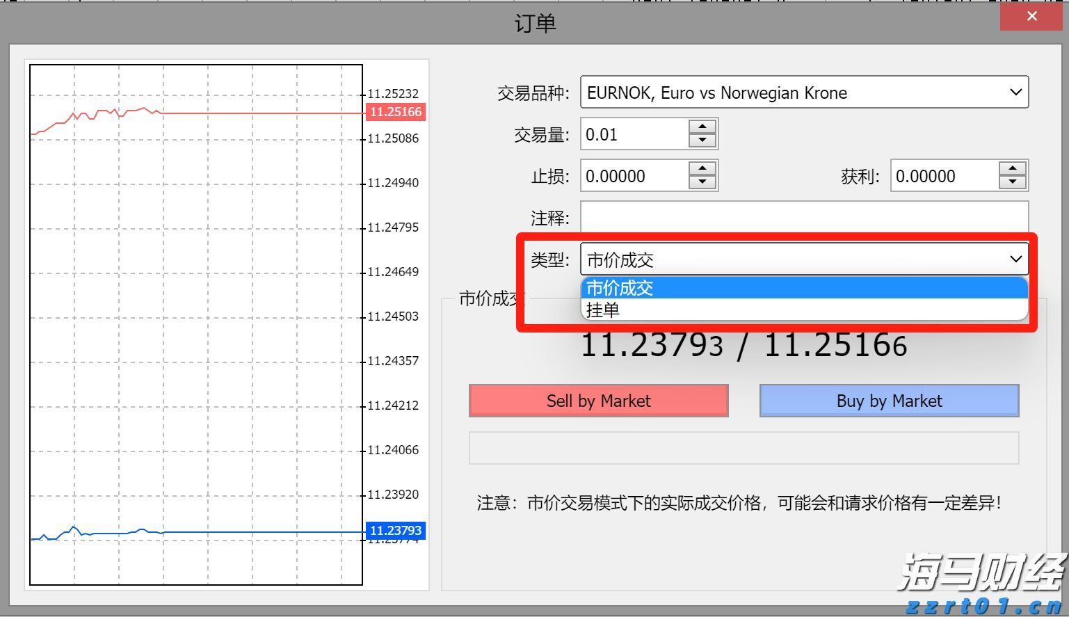 瑞银Q2减持美股科技股，聚焦纳斯达克100指数回调