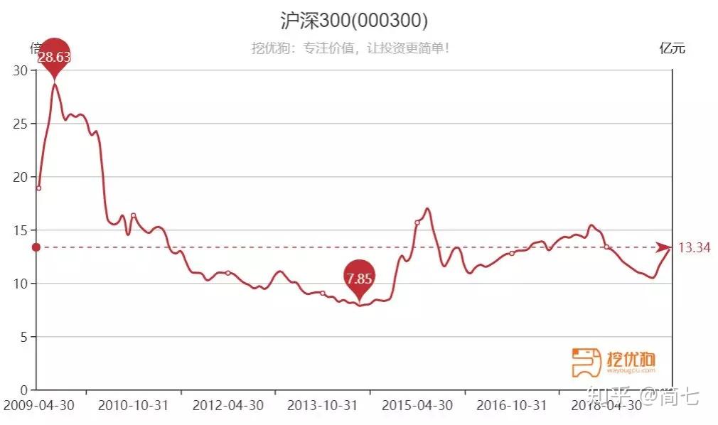 泰康人寿安徽分公司提醒您：警惕明星代言金融产品的隐藏风险
