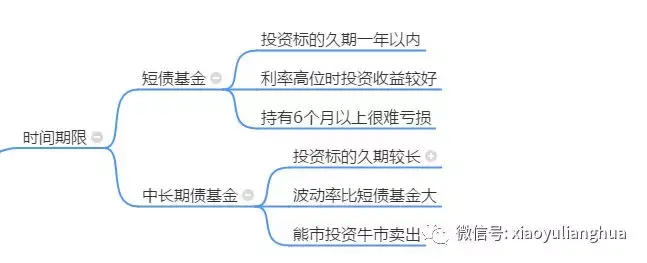 前7个月我国新改建农村公路超5万公里
