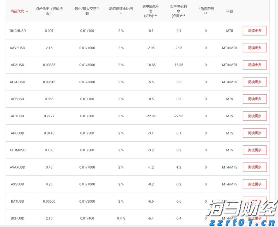 中慧生物：高端疫苗产品推动业绩增长，但行业竞争依然严峻