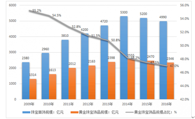 泰康人寿安徽分公司：【知金融理，做明白人】——致新市民的一封信