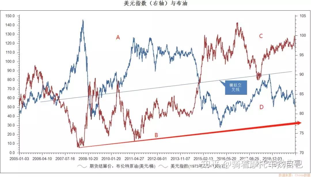 天风证券：反内卷推动下，风电设备与农化行业或迎转机
