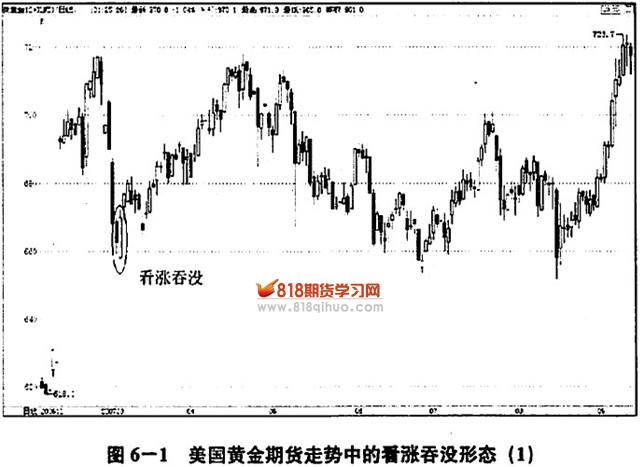 自8月1日起，市场监管总局正式委托部分经营者集中反垄断审查（附图解）