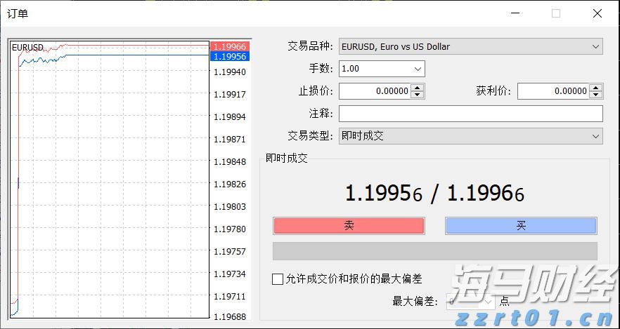 加快培育专精特新中小企业中信银行与工业和信息化部网络安全 产业发展中心签署战略合作协议