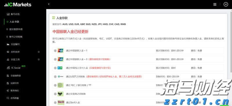 上海创新“研发+生产”一体化模式申请许可