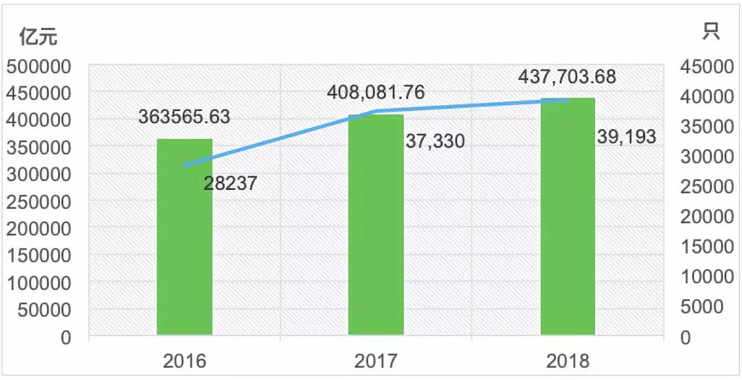 我在珠海挺好｜汪娟萍：把产业导入乡村，带动村民多种经营增产增收
