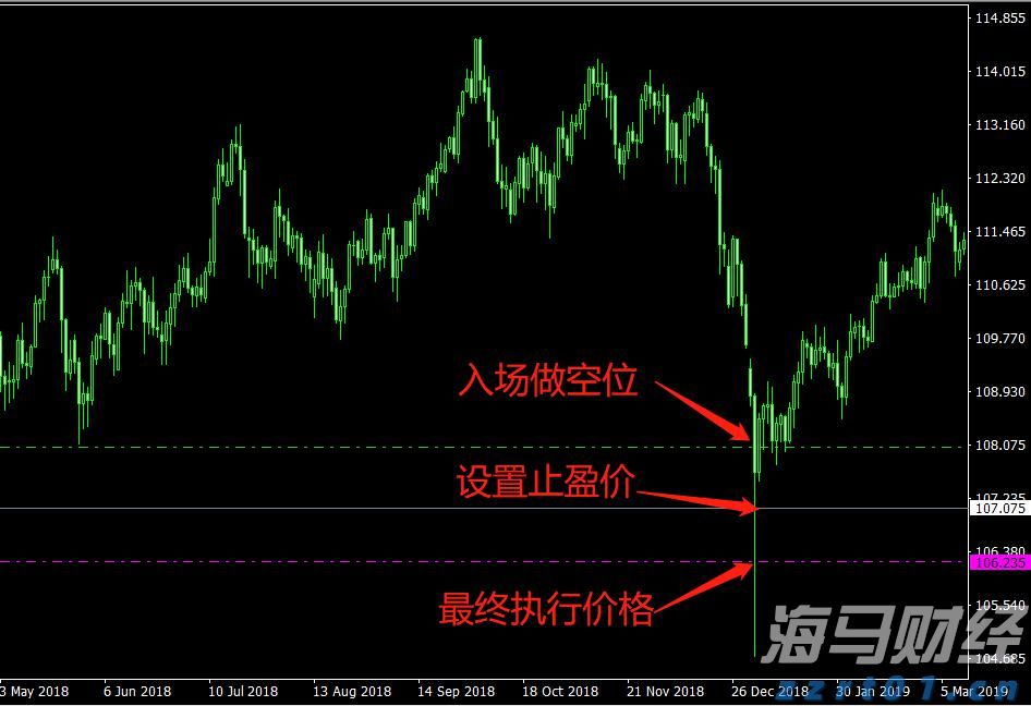 汇丰将诺和诺德(NVO.US)评级下调至“持有” 2025年增长预期显著下降