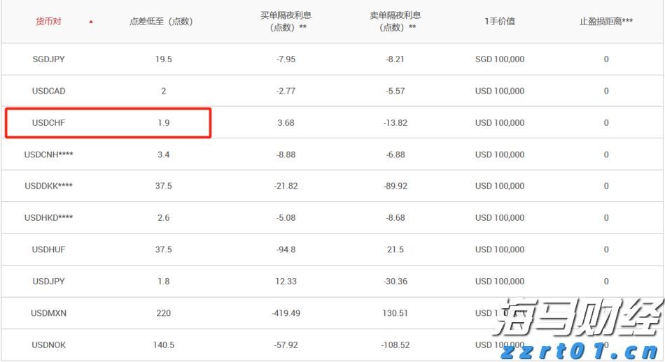 近期事故频发，公安部发出暑期自驾游交通安全预警