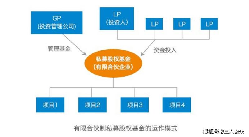 PayPal(PYPL.US) Q2业绩超预期，上调全年盈利指引