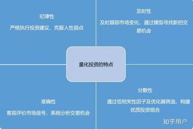 污水处理风机国外品牌有哪些牌子好（污水处理风机介绍）