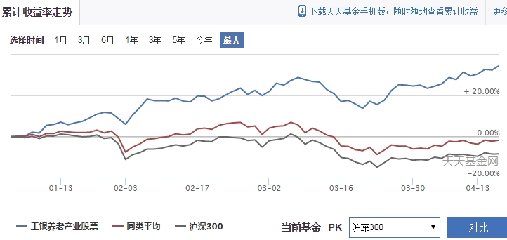 福建省首个“海上120”在连江启用