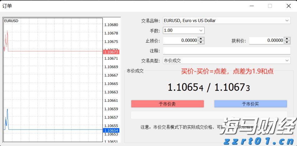 长三角三省一市签署公平竞争政策一体化推进合作协议 服务构建全国统一大市场