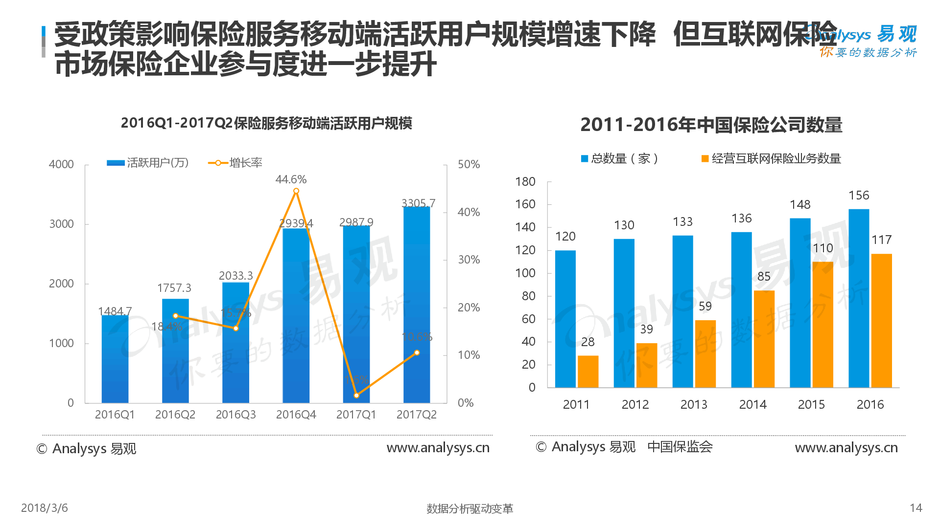 重重困境中的联合健康(UNH.US) 面临美司法部医保调查