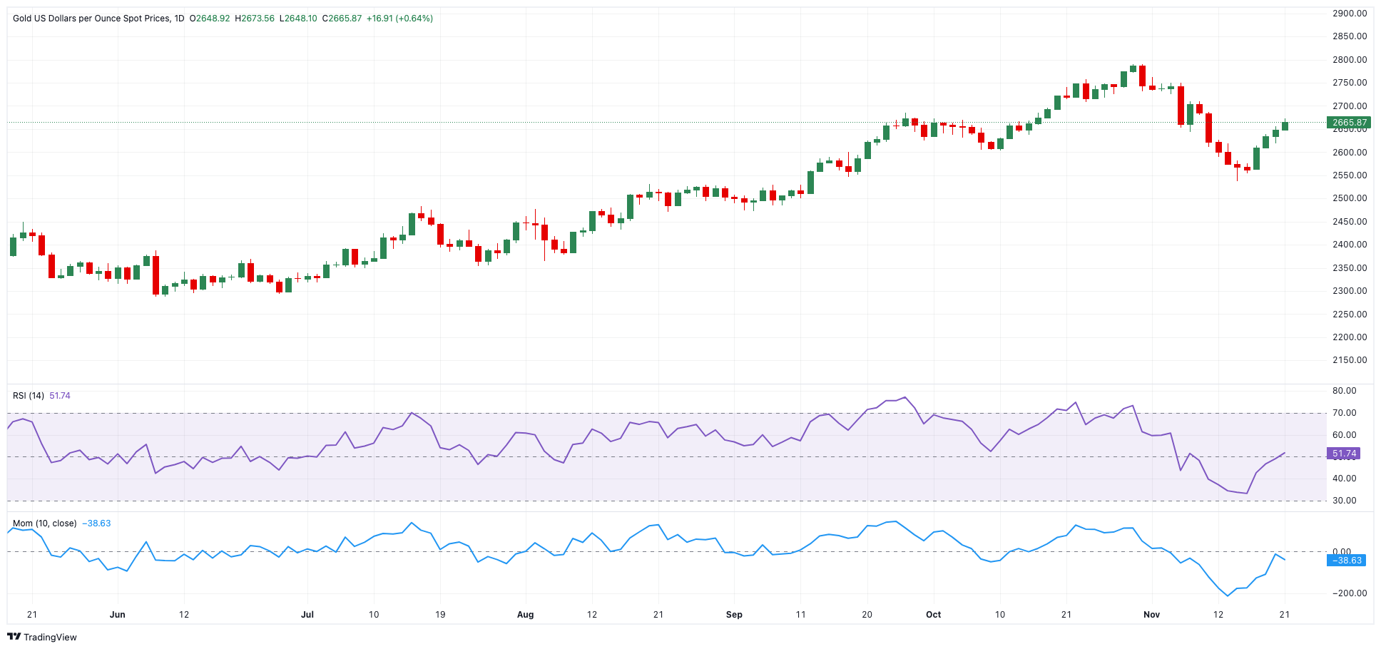 9月1日起，个人养老金满足六类条件之一即可领取