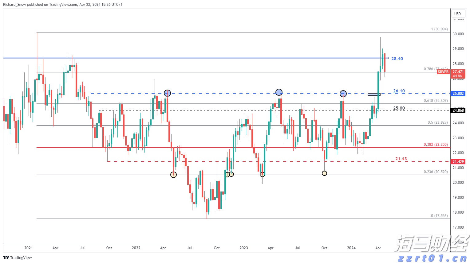 TCL电子(01070)发布盈喜,预期2025年上半年经调整归母净利润约在9.5亿港元至10.8亿港元之间,同比增长45%至65%