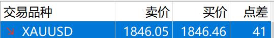最高资助额度超200万元！中山大学启动青年科学家培育项目