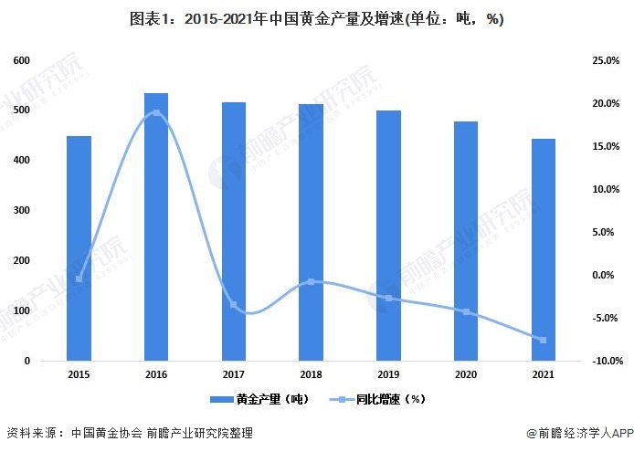 特斯拉(TSLA.US)财报后引发争议：多头看好FSD万亿前景，空头关注交付放缓与挑战