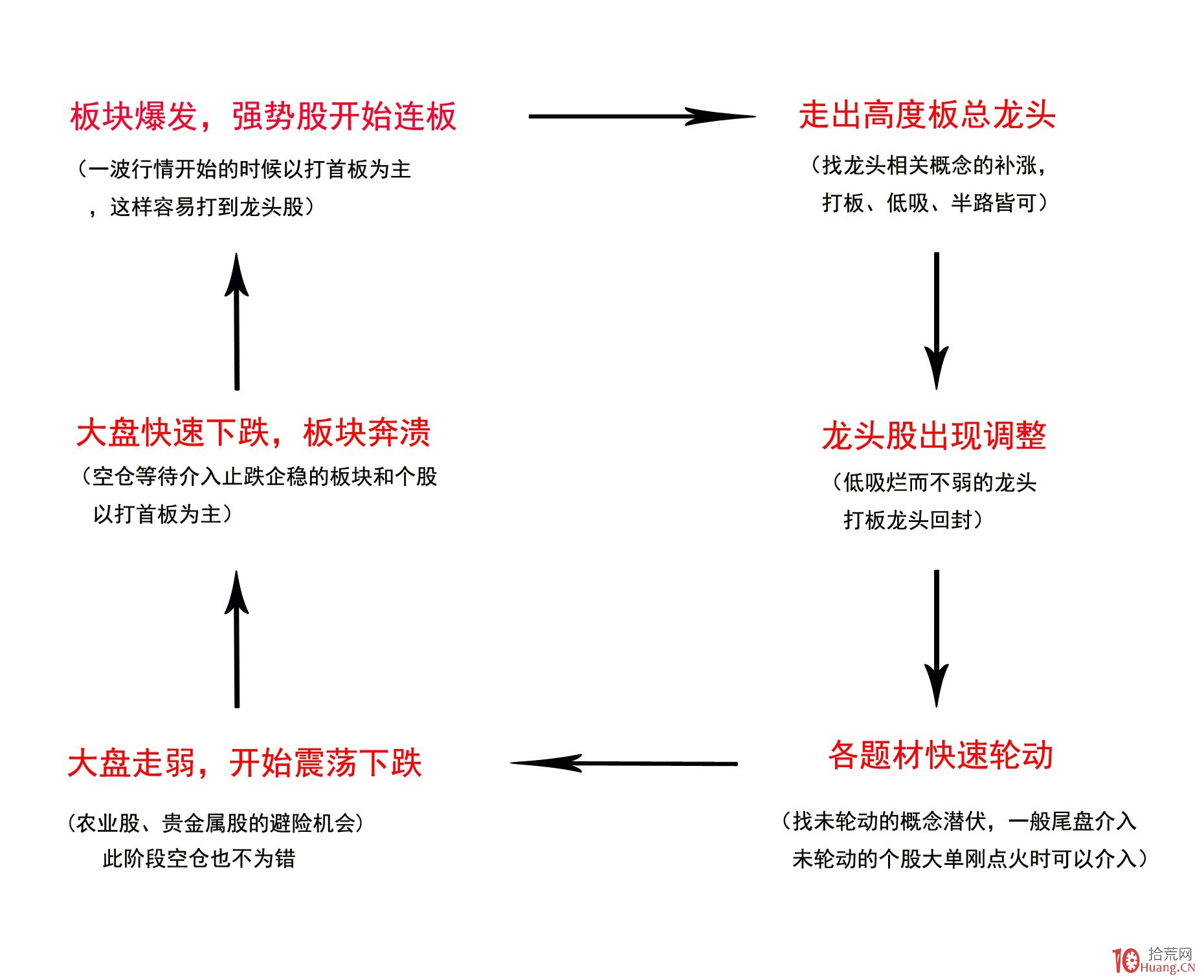 “潮动三月三·抖音足球嘉年华”广西站迎来1/4决赛
