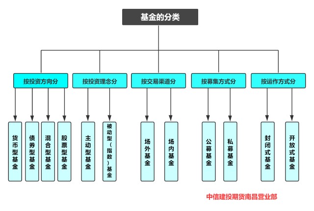 河南出实招促进民营企业提质增效升级