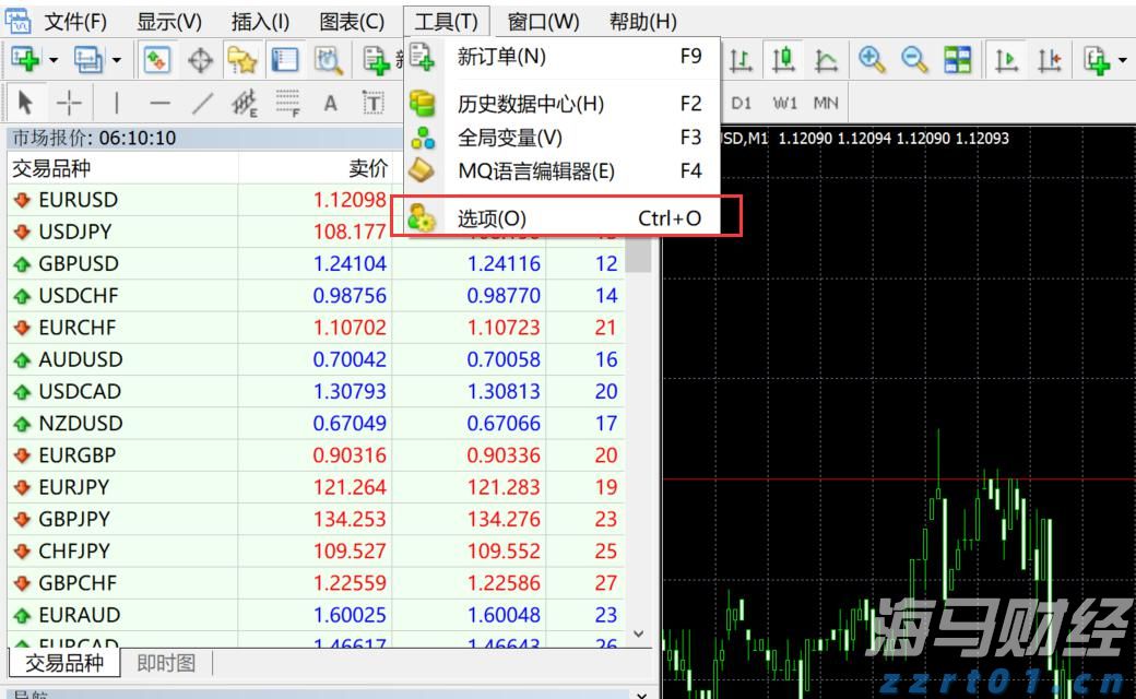 焦点
