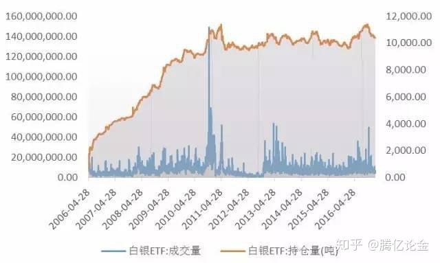 德银分析GPT-5发布的六大关键点