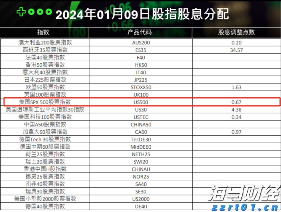 北京市市场监管局发布《2022年营商环境建设白皮书》