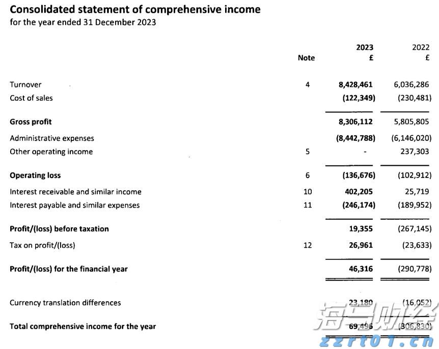 优克联(UCL.US)盘前骤降！Q2总营收减少13% 业绩前景不及预期