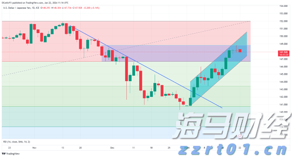 塔牌集团预计上半年净利润同比增长80%