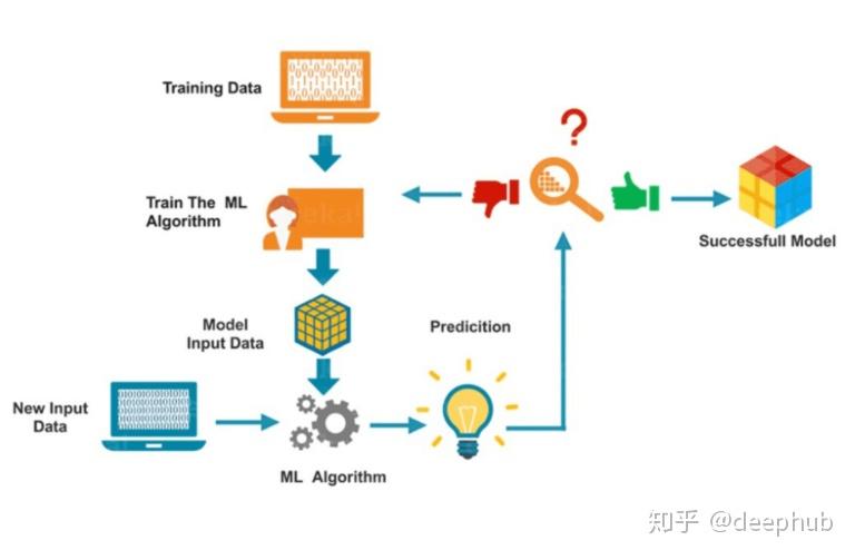 摩根士丹利Q4前瞻：看好“AI领军者”微软(MSFT.US)