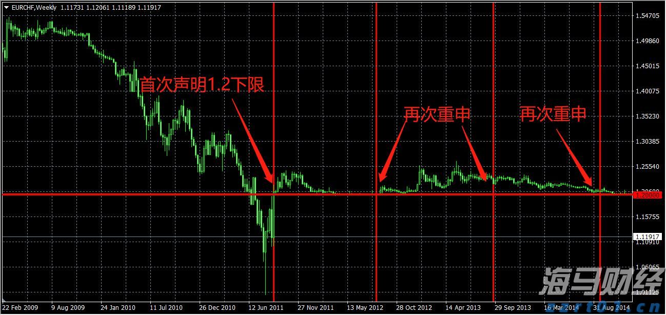 时尚