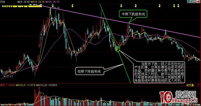 Meme热潮推动冷门医疗IT股飙升：Healthcare Triangle(HCTI.US)一日涨115% 交易量占全美15%